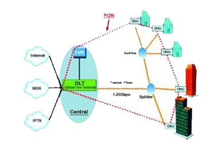 Tool-Free FC fast Connector for Field Assembly and Stable Optical Links第2张