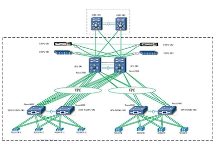 LC-LC optical cable Adapter/fiber optic Coupler/Flange – Compact Duplex Fiber Coupler for High-Density Networks(pic2)