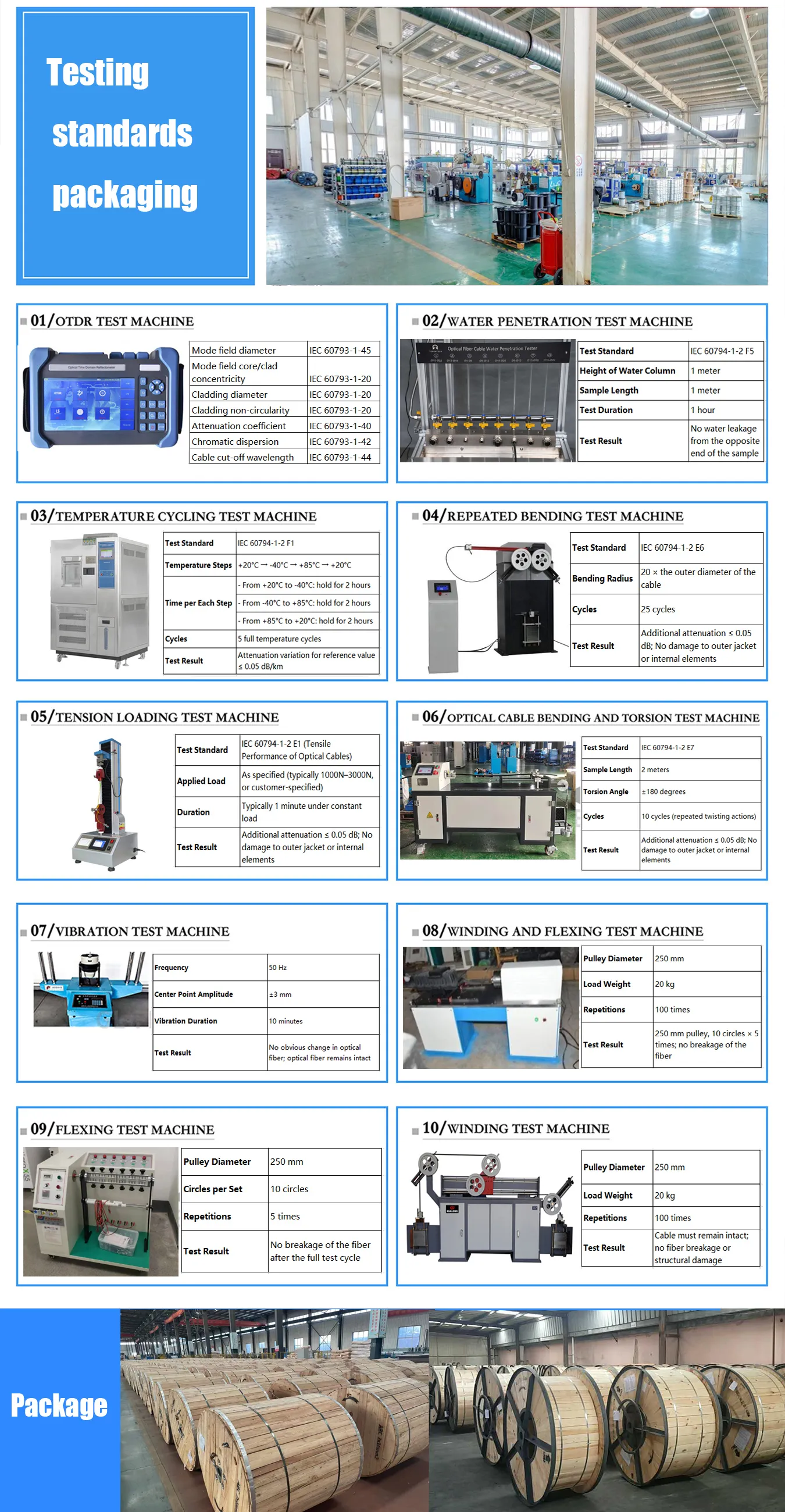 1x2 PLC Micro Beam Splitter – Steel Tube, Telecom Grade, SC/UPC Connectors第4张