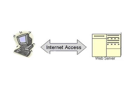 12-core pigtail (single-mode/multi-mode) | Factory pre-terminated, low loss, suitable for ODF/data center fast splicing第4张