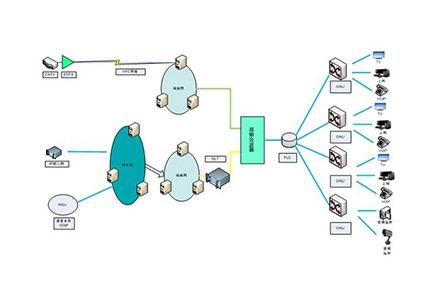 GJYXCH Self-Supporting FTTH Drop Cable with 1/2/4 Core G652D/G657A Fiber第2张 GJYXCH Self-Supporting FTTH Drop Cable with 1/2/4 Core G652D/G657A Fiber第2张