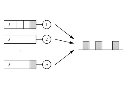 GJYXCH Self-Supporting FTTH Drop Cable with 1/2/4 Core G652D/G657A Fiber第1张 GJYXCH Self-Supporting FTTH Drop Cable with 1/2/4 Core G652D/G657A Fiber第1张