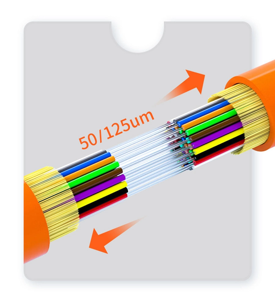 GJBFJH Breakout волоконно-оптический кабель - распределение внутри помещений (G652D / G657A1 / G657A2)第2张