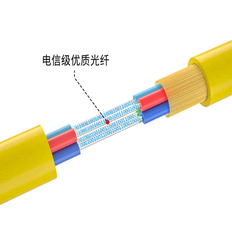 GJFJV indoor gigabit multi-mode optical cable, single-mode optical cable(pic2)