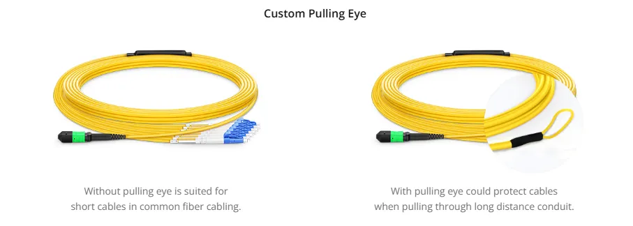 MPO Fiber Jumper Cable – 8-144Core Multimode with MTP for 40G Optical Module第2张
