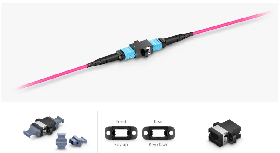 High‑Density MPO Fiber Optic Adapter for Data Center &amp;amp; High‑Speed Network Connectivity第1张
