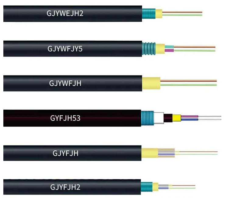 GJYWFJH 2/4 Cores indoor/outdoor armored fiber optic cable ,G652D/G657第2张 GJYWFJH 2/4 Cores indoor/outdoor armored fiber optic cable ,G652D/G657第2张