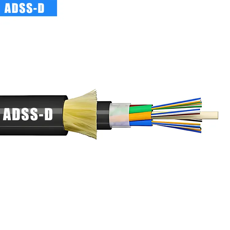 ADSS-D Double Jacket Fiber Optic Cable | 2–288 Cores | G.652