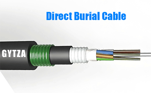 Fiber Direct Burial Cable: The Ultimate Guide to Underground High-Speed Network 