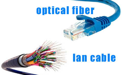 Differences Between Regular Network Cable and optical fiber lan cable