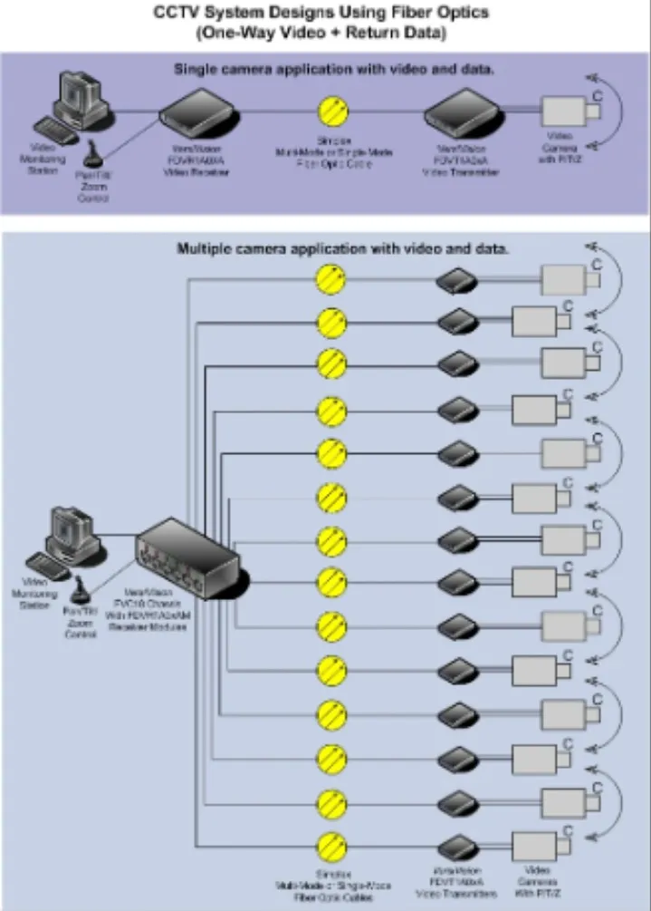 cctv-systems.jpg